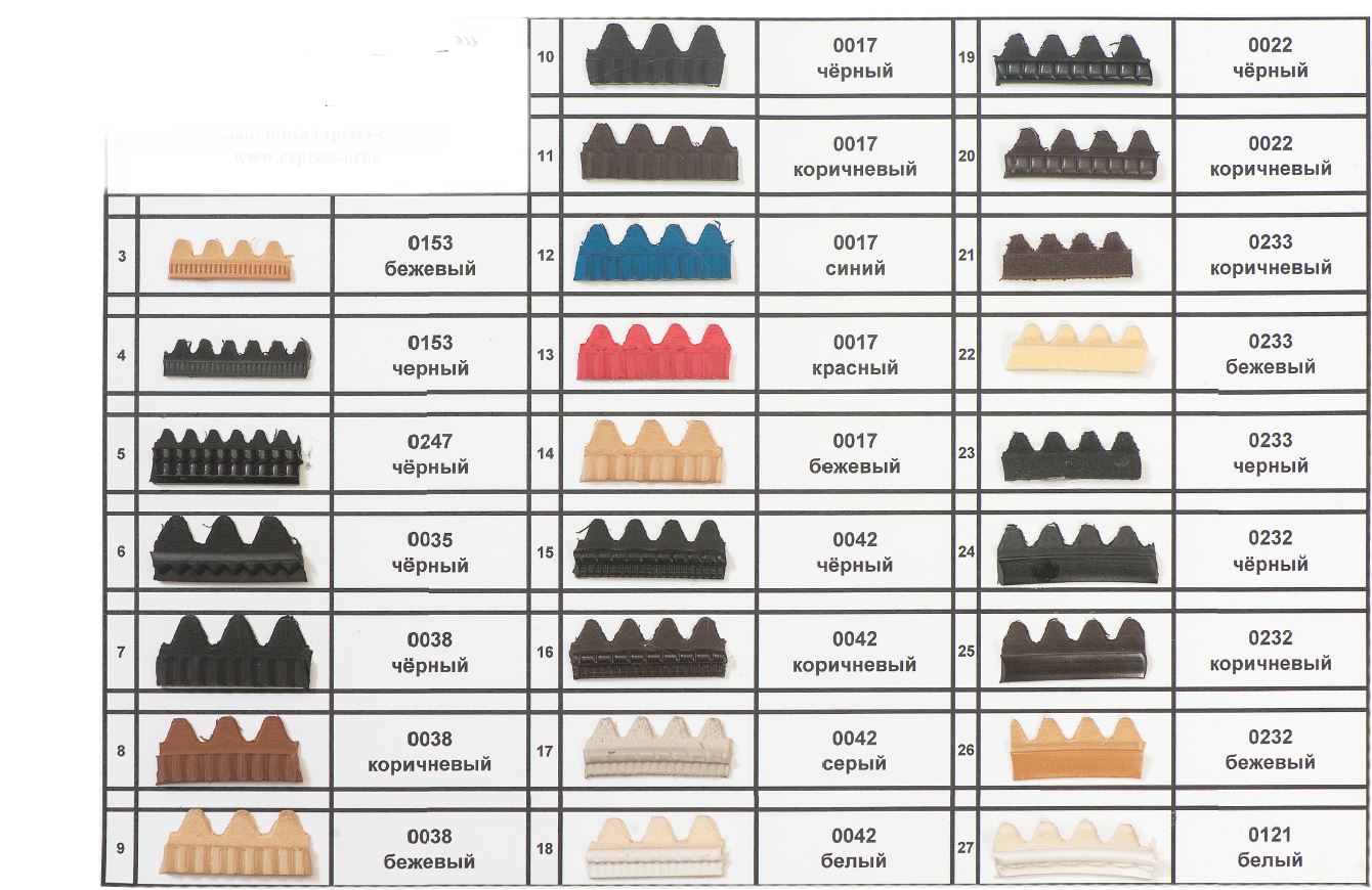 картинка Ранты от магазина Одежда+